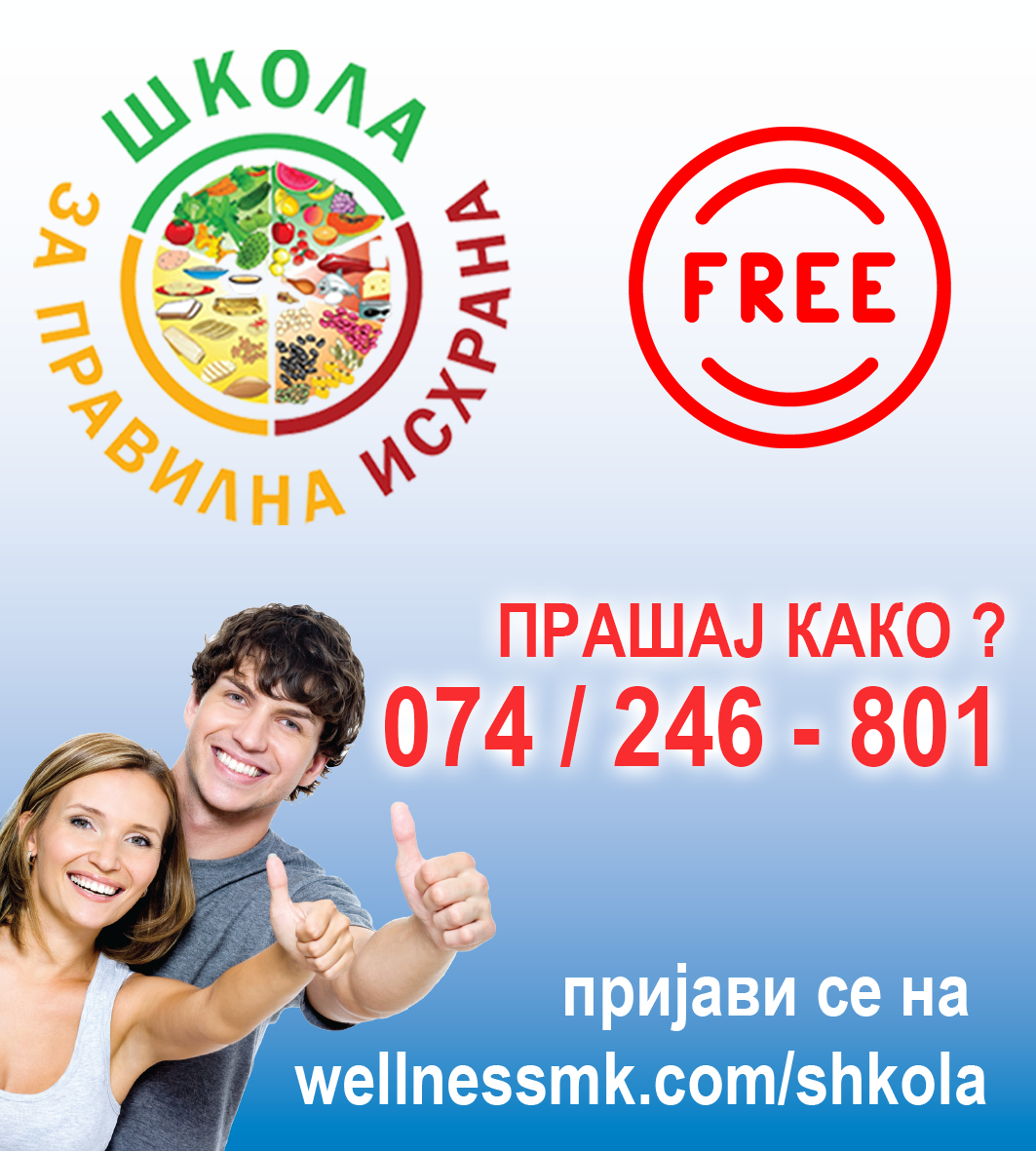 Школа за правилна исхрана » Challenge Yourself - WellnessMK